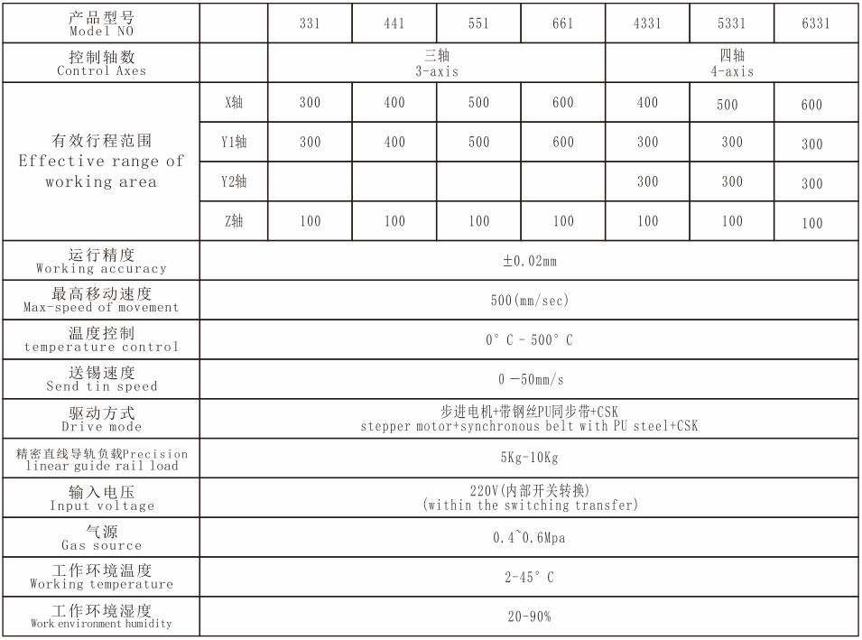 焊錫機參數.png